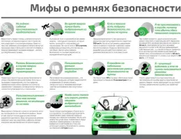 Профилактика и ремонт септиков: как избежать дорогостоящих поломок