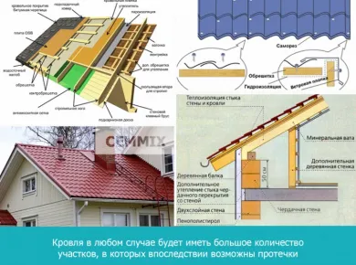 Советы по выбору материалов для монтажа кровли: что нужно знать