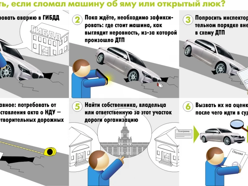 Профилактика и ремонт септиков: как избежать дорогостоящих поломок