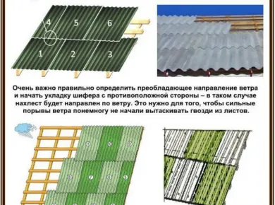 Пошаговое руководство по монтажу кровли: советы и рекомендации