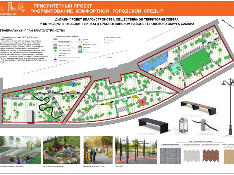 Эффективные решения для благоустройства коммерческих участков: от концепции до реализации