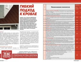 Монтаж кровли: ключевые этапы и советы для надежной защиты вашего дома