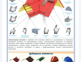 Выбор инструментов и оборудования для монтажа кровли из профнастила