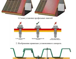 Выбор инструментов и оборудования для монтажа кровли из профнастила