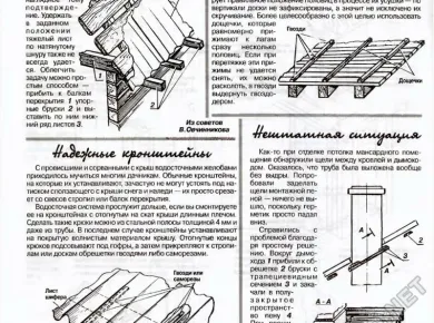 Технологии монтажа шиферной кровли: шаг за шагом к идеальному результату