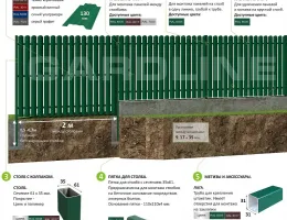 Установка забора из композитных материалов: пошаговая инструкция для начинающих