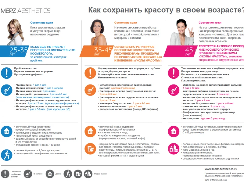 Уход за композитными заборами: советы по поддержанию идеального внешнего вида