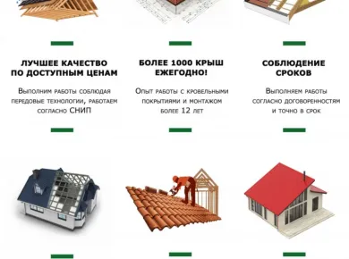 Типы кровельных материалов и их влияние на стоимость монтажа