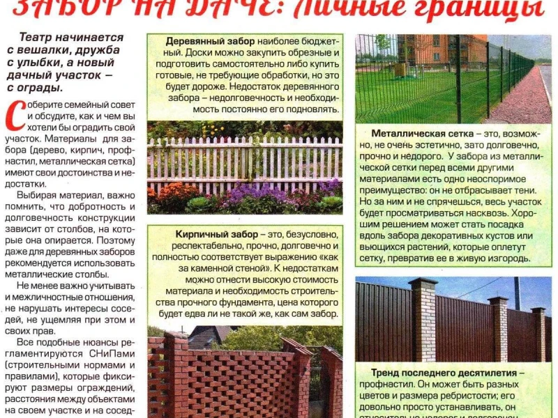 Уход за кирпичными заборами: советы по поддержанию долговечности и эстетики