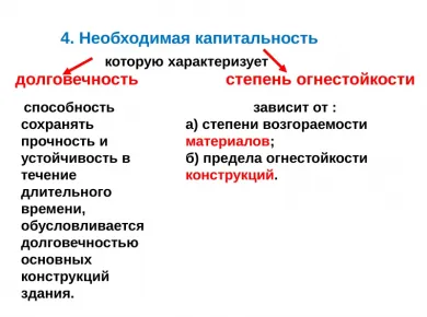 Устойчивость кровли: как гарантии влияют на долговечность конструкции
