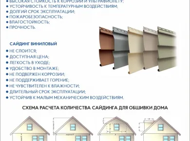 Преимущества сайдинга: как он меняет внешний вид вашего дома