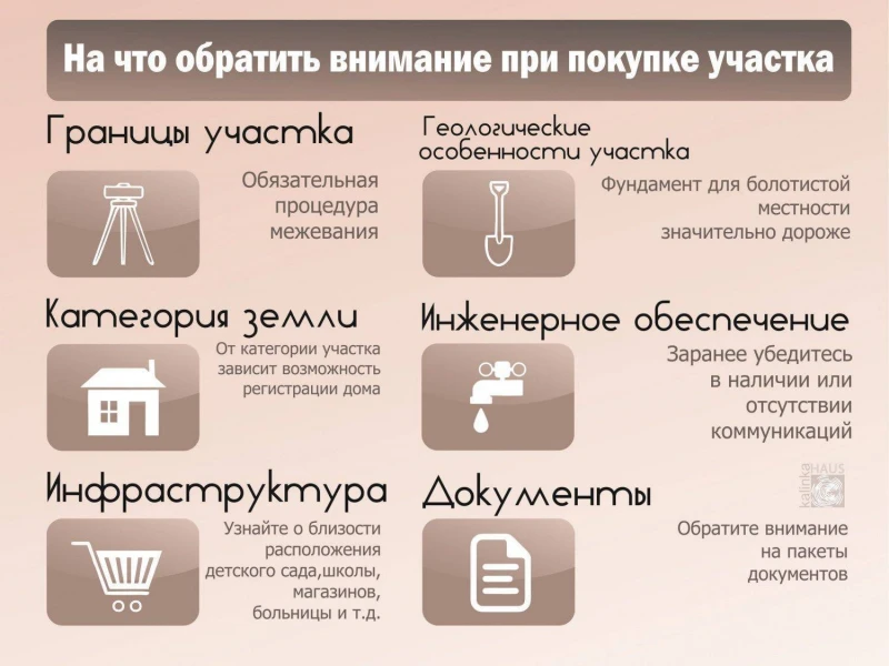 Преимущества обращения к специалистам для оценки отделки вашего дома