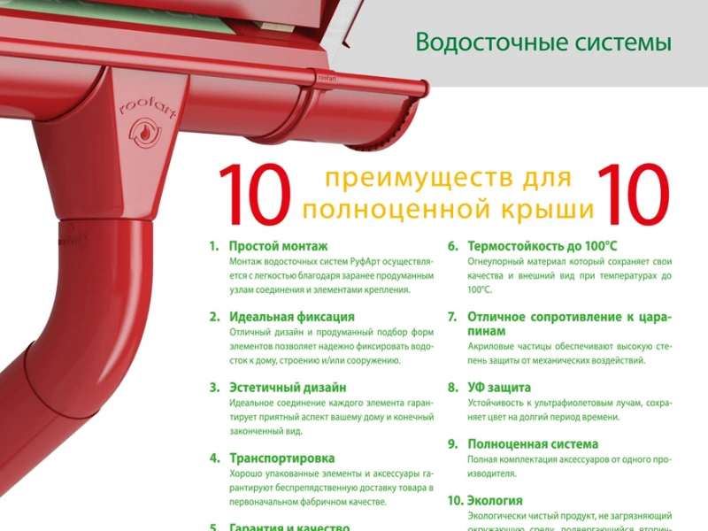 Советы по выбору материалов для монтажа кровли и водосточной системы