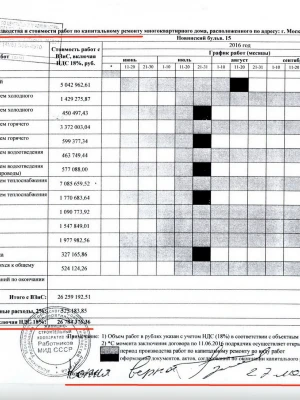 Сроки выполнения работ по монтажу кровли для дома