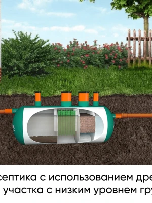 Септики для частного дома: преимущества и недостатки