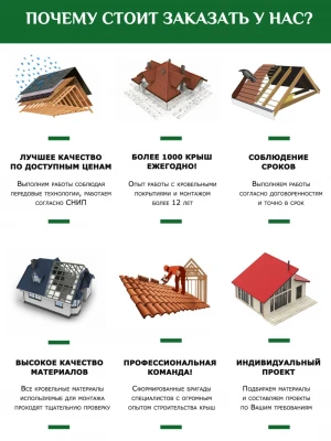 Гарантии на монтаж кровли для дома