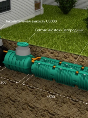 Установка фильтров для септиков в частном доме